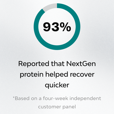 NEXTGEN PLANT PROTEIN