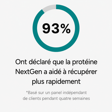 PROTÉINE VÉGÉTALE NEXTGEN