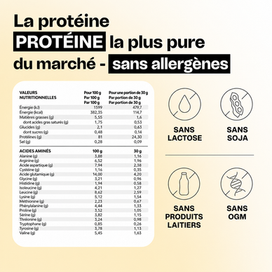 PROTÉINE VÉGÉTALE NEXTGEN